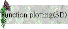 Function plotting(3D)